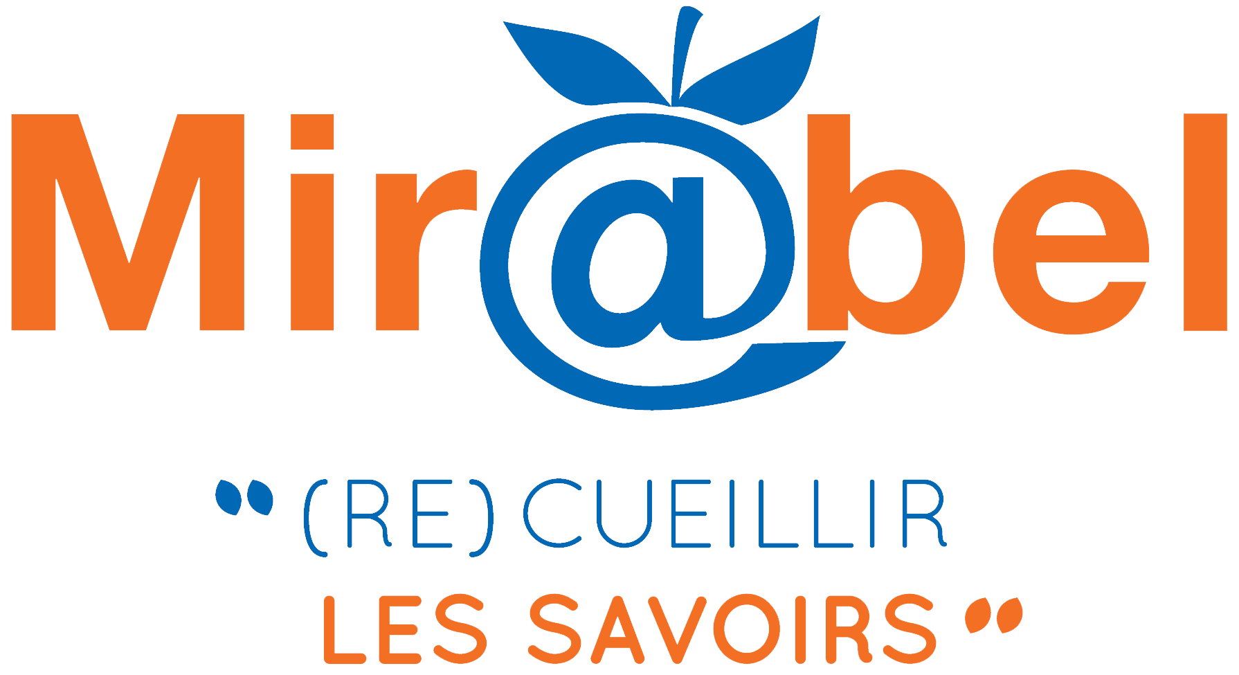 Logo de Mir@bel